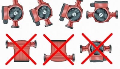 Варианты правильного и неправильного расположения насоса